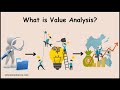 What Is Value Analysis Value Engineering