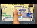 SIEMENS S7 1200 Boiler Working Process