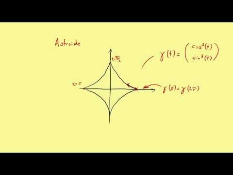 Vektoranalysis Teil 4 Aufgabe 12 Bogenlänge