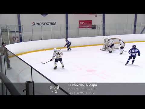 Highlights HJK White vs EKS Blue 07AAA