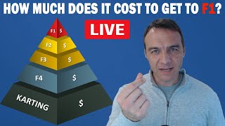 How Much Does It Cost To Get To F1? Enzo Mucci TRDC Show S4 E10