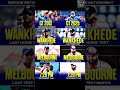IPL 2025 Rohit Sharma And Ms Dhoni Two Icons Retirement Rohitsharma Shorts Ipl2025