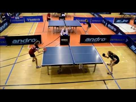 MČR Synková vs. Matějovská