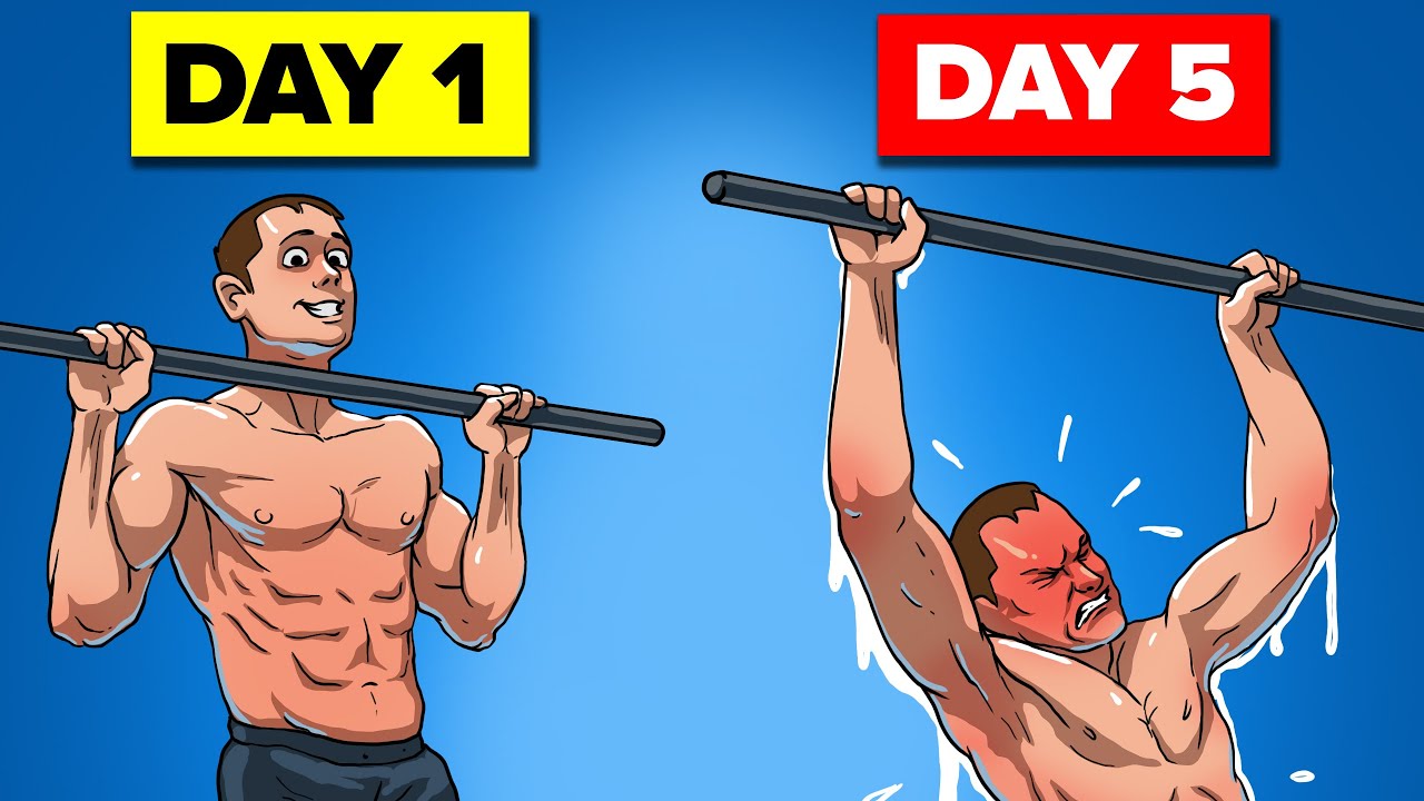 Study Shows 50 Things Nobody Tells You About Calisthenics