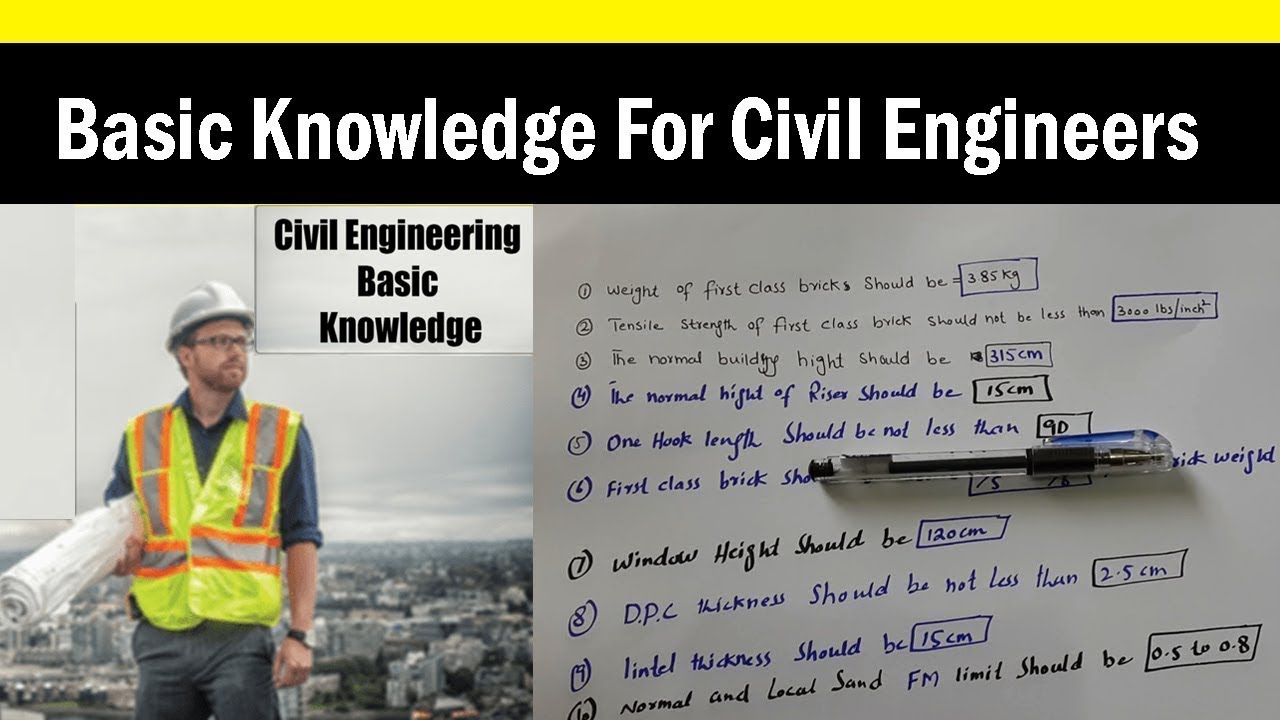 Civil Engineering Basic Knowledge | Construction Site Basic Knowledge |