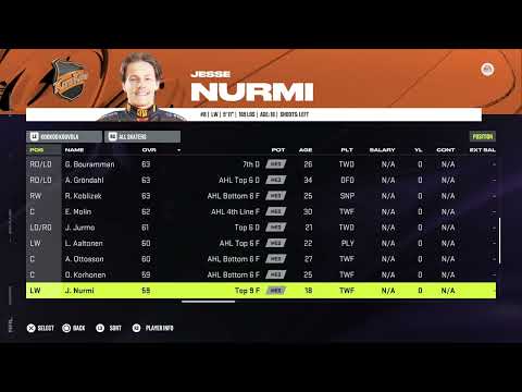 NHL 24 KooKoo Kouvola Overall Player Ratings