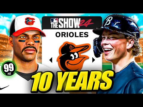 I Takeover the Baltimore Orioles for 10 Years
