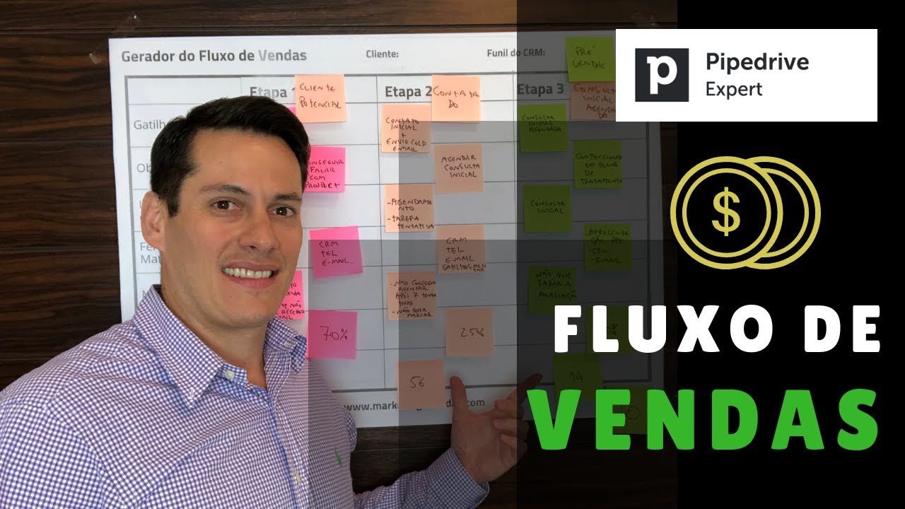 ➡️ Fluxo de vendas: venda mais com essa dica !!!