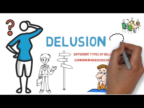 what is delusional disorder? | Examples of Delusion | Types of Delusion | Mental health