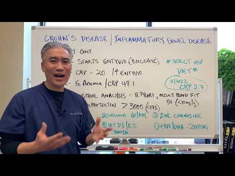 Gastrointestinal Disorders Part 1