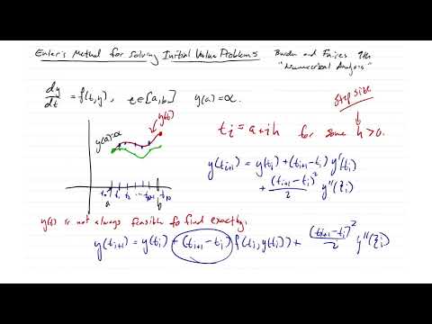 Numerical Analysis - Euler's Method