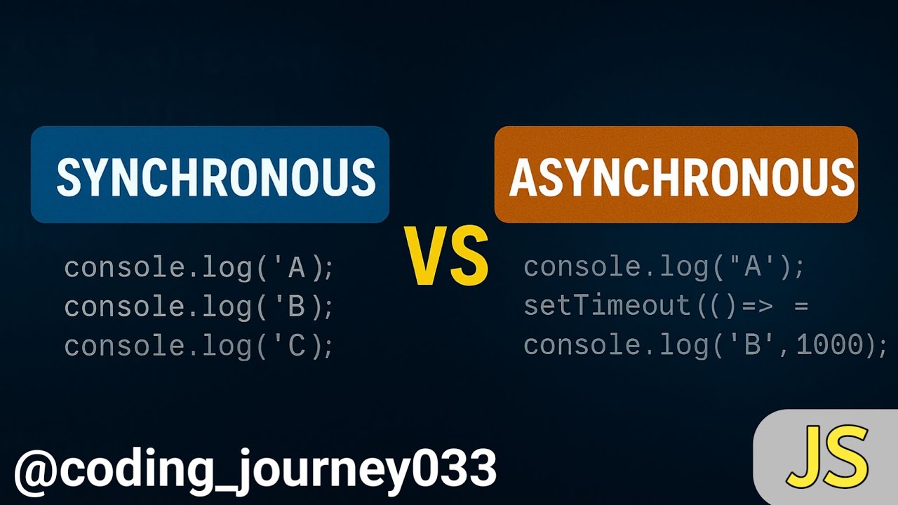 Synchronous vs Asynchronous JavaScript Explained in 7 Minutes  #coding #js