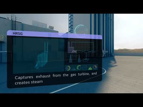 How A Combined Cycle Power Plant Works   Gas Power Generation   GE Power