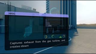 How A Combined Cycle Power Plant Works Gas Power Generation GE Power