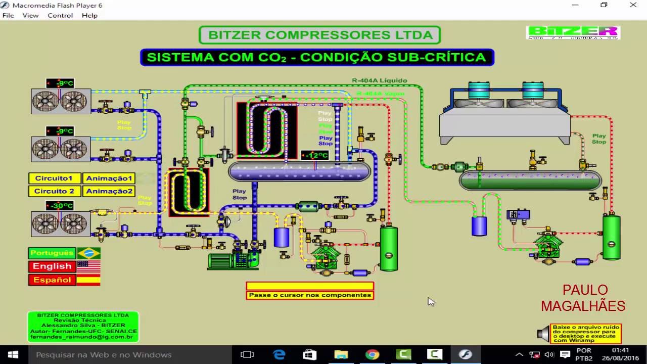 REFRIGERAÇÃO INDUSTRIAL  PARTE 01  SISTEMA EM CASCATA CO2