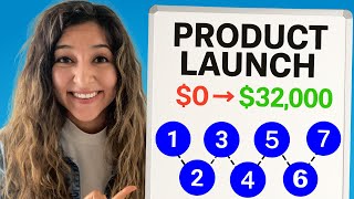 How I Turned A Failed $0 Product Launch Into $32,000