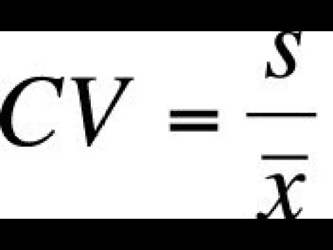 Measures of dispersion business statistics NAISHAACADEMY