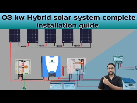 hybrid solar system| hybrid off grid system| off grid solar system| off grid hybrid solar inverter