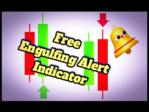 Video Engulfing Candle Signal Alert