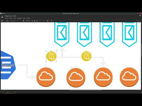 Symfony, GraphQL, microservices and Rabbit working together.