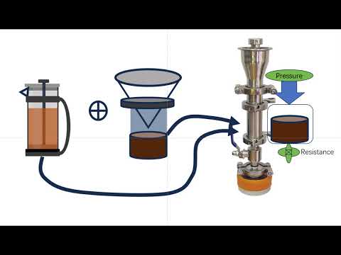 Manual Espresso Machine: Pre-infusion Immersion and Flow Rate Control