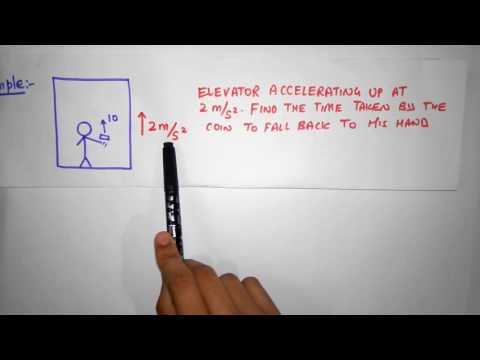 Newtons Laws Episode 6