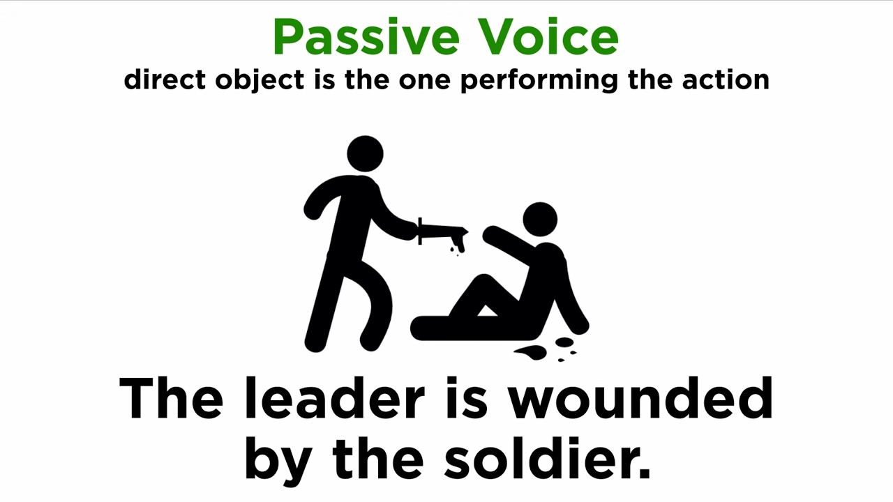 The Passive Voice in Latin