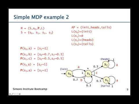 Probabilistic Systems Part 2: Markov decision processes