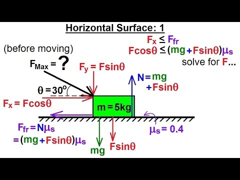 Physics 4.7   Friction & Forces at Angles (1 of 8) Horizontal Surface: 1