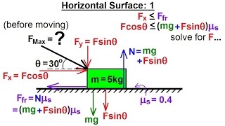 Physics 4.7   Friction &amp; Forces at Angles (1 of 8) Horizontal Surface: 1