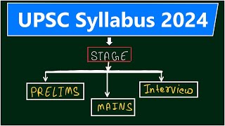 UPSC Syllabus 2024| UPSC Syllabus 2024 in Hindi | UPSC 2024 Syllabus | UPSC CSE 2024 Syllabus