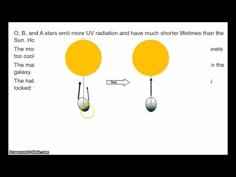 Astrobiology - Planetary Habitability 1