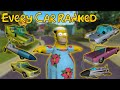 Every Car In The Simpsons Hit And Run Ranked