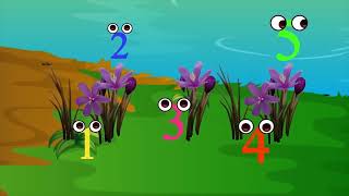 Educational Content Page