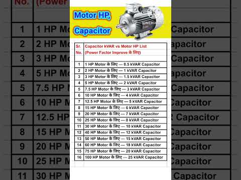 "Motor HP vs Capacitor kVAR Chart | Complete List!"