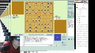 【将棋倶楽部24】角交換四間飛車