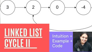 Download the video "LEETCODE 142. Linked List Cycle II Explanation + Code"