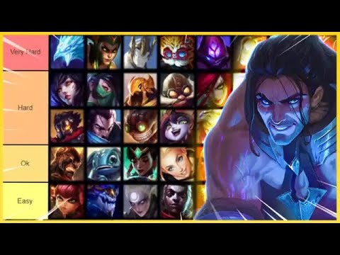 The ULTIMATE Season 11 SYLAS Matchup TIER LIST And GUIDE! - League of Legends