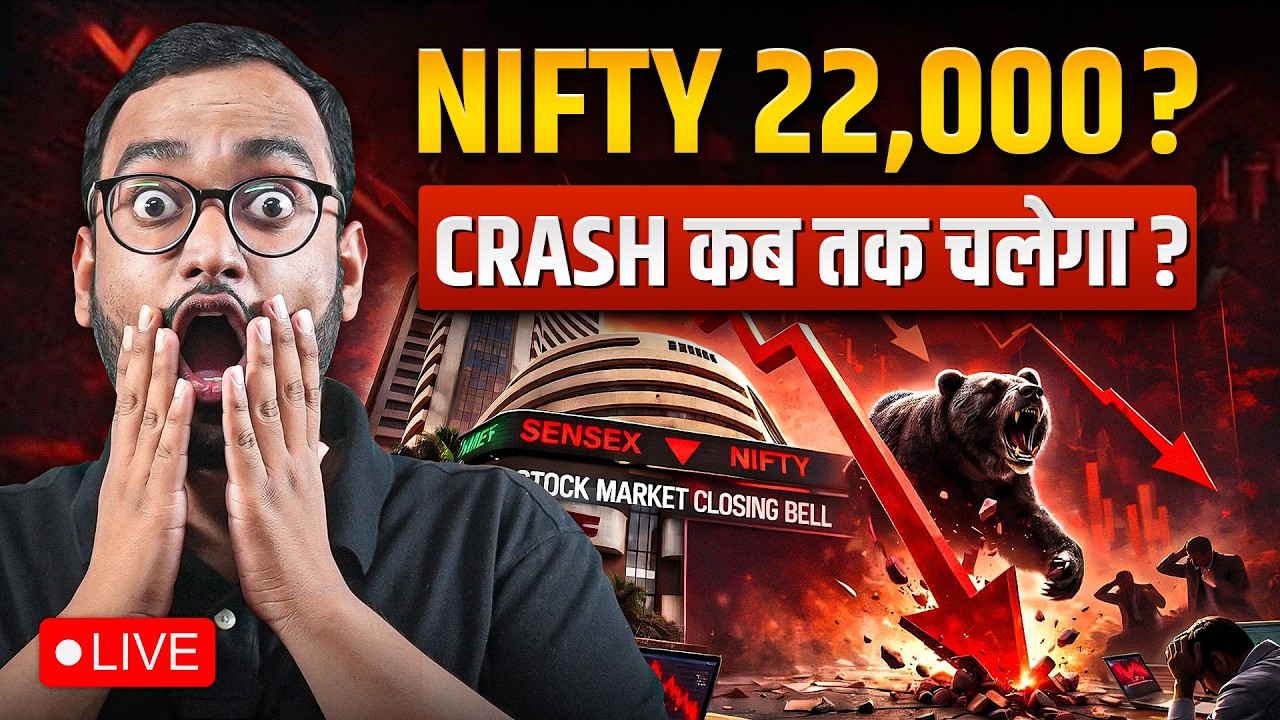 Best Levels to Buy! | 12 Mar | Investographer