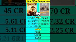 Raabta vs chichhore movie comparison।। sushant singh rajput।।