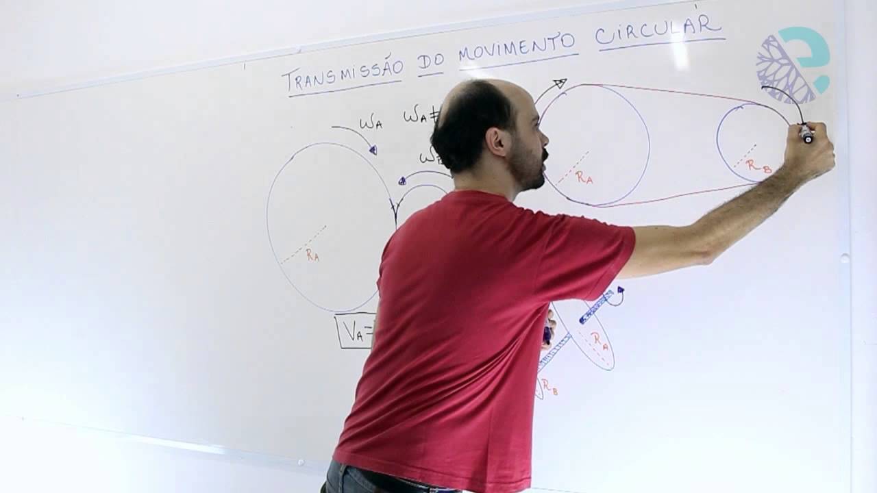 Transmissão do movimento circular