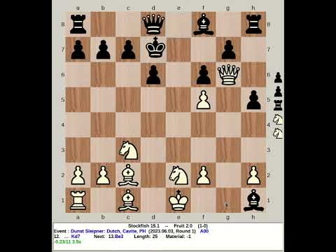 Stockfish 15.1 vs Fruit 2.0 | Dunst Sleipner: Dutch, GrandMonster Chess, 230603 R1