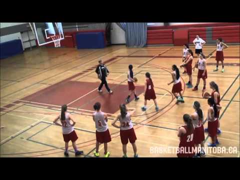 Coleen Dufresne - Building Your Full Court Run and Jump Defense - March 2015