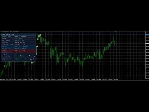 Video Golden Wolf Grid Pro MT4