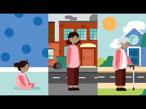 The role of the exposome in health throughout the life course