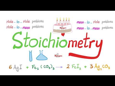 Stoichiometry - clear & simple (with practice problems) - Chemistry Playlist
