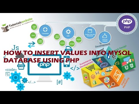 php tutorial in hindi How to insert values into MySQL database using php