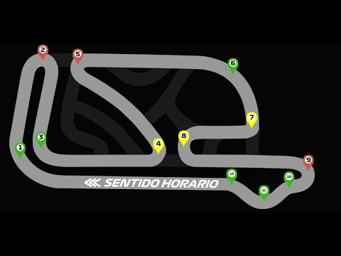 AFK 2022 div 1 etapa 8 - corrida em 360º - Kart 13hp Guapimirim