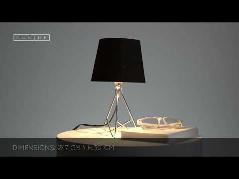 Превью видео