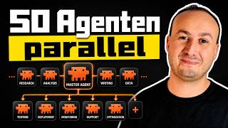Ich habe Agent View in Claude Code getestet… es ist beeindruckend